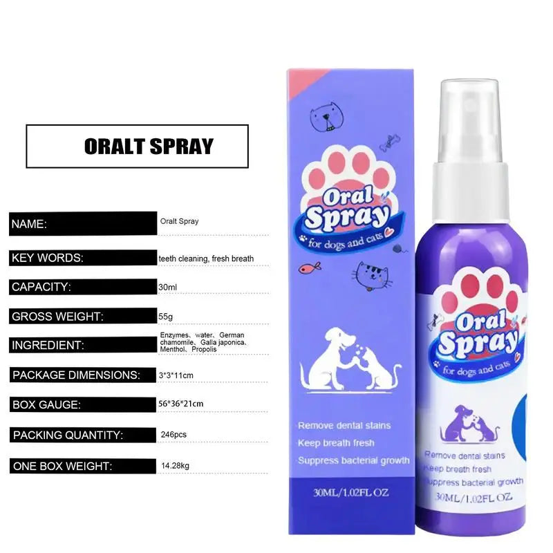 Hygienic Dog Dental Spray